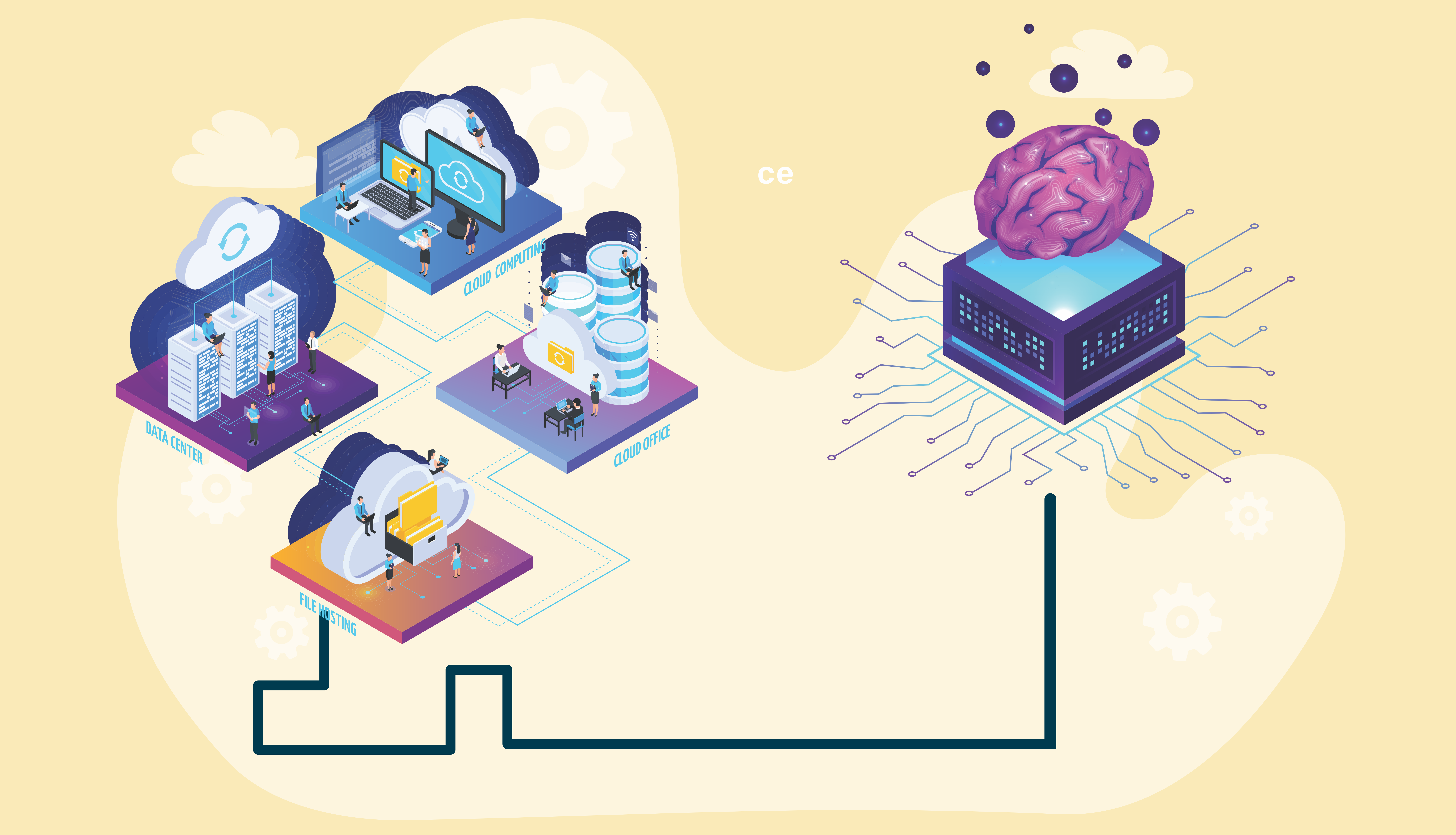 Cloud Computing, the Beginning of the Future of Technology